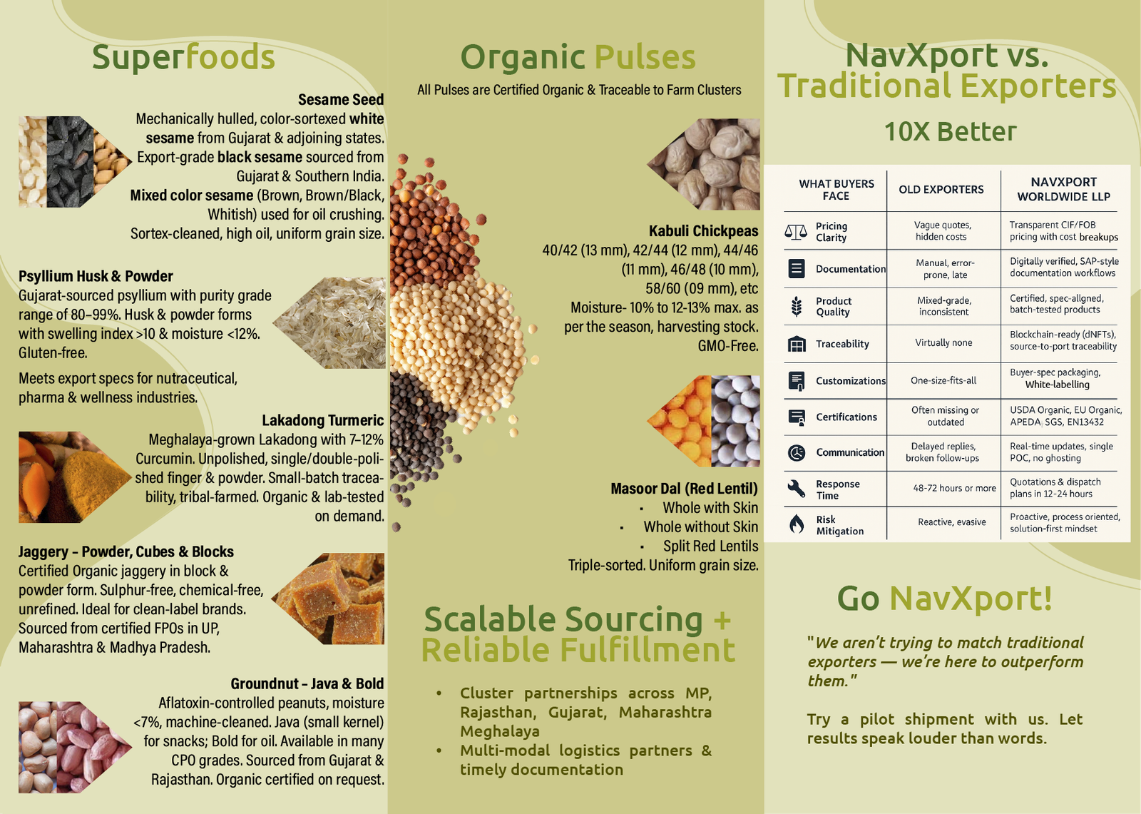 NavXport Products