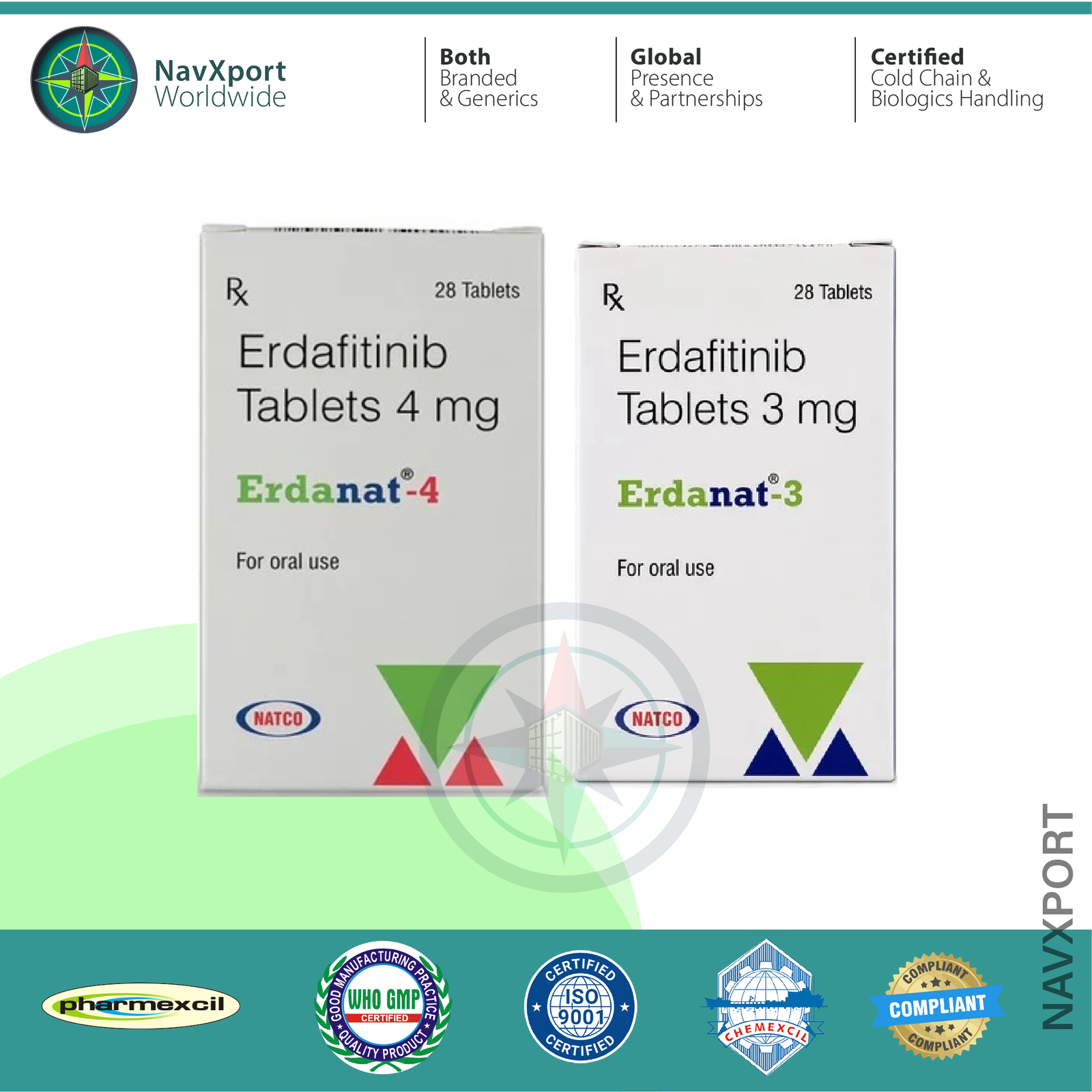 Erdafitinib Packaging Details
