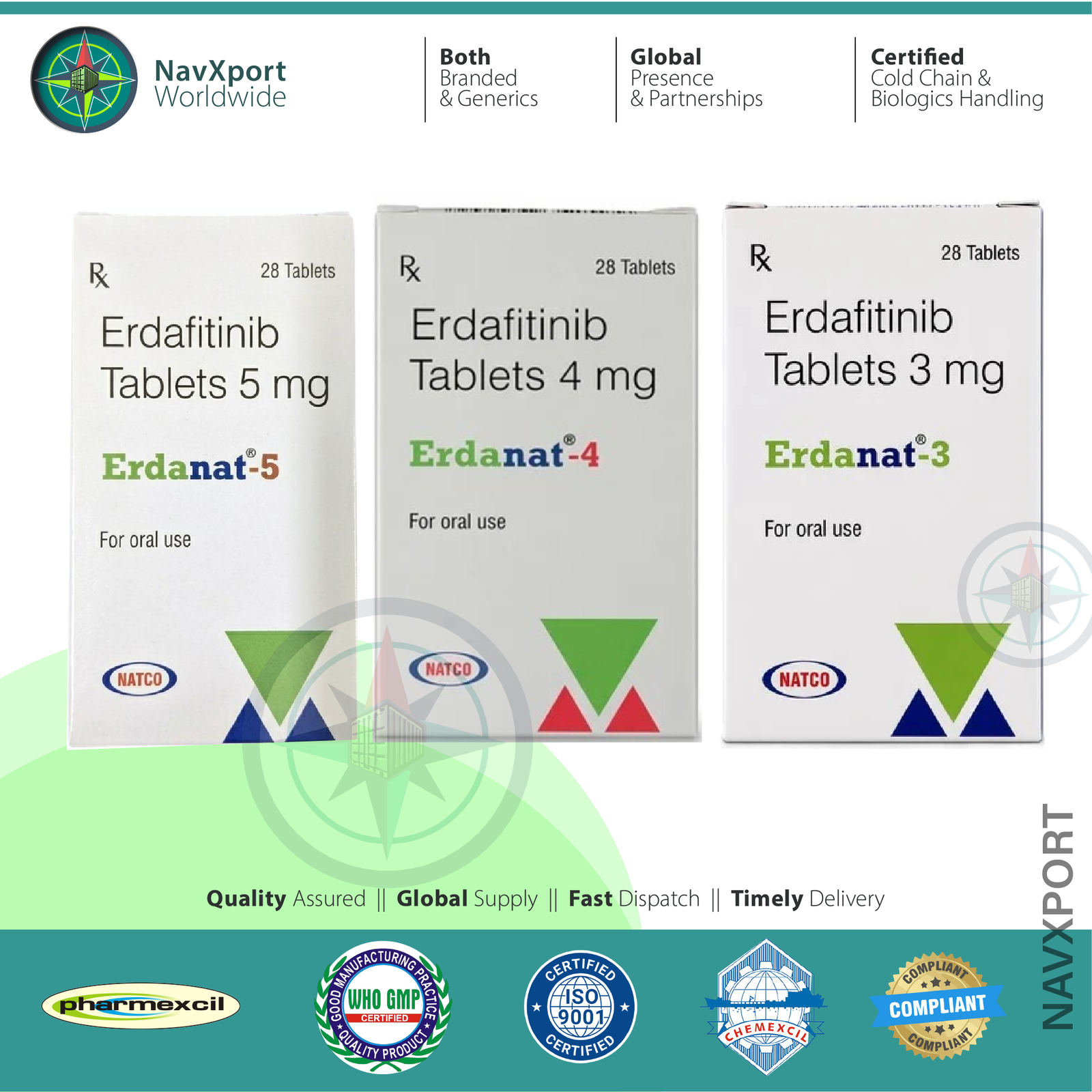 Erdafitinib Tablets 3mg 4mg 5mg Exporter India Natco Erdanat